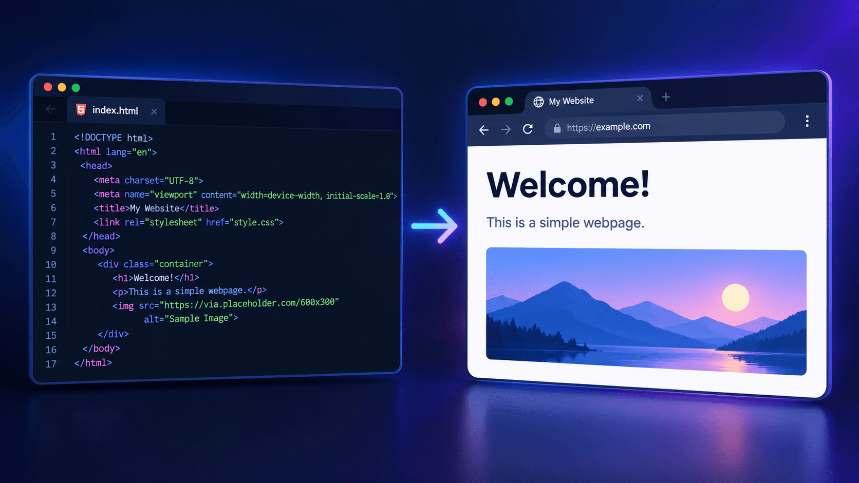 How Does a Browser Render an HTML Page Behind the Scenes?